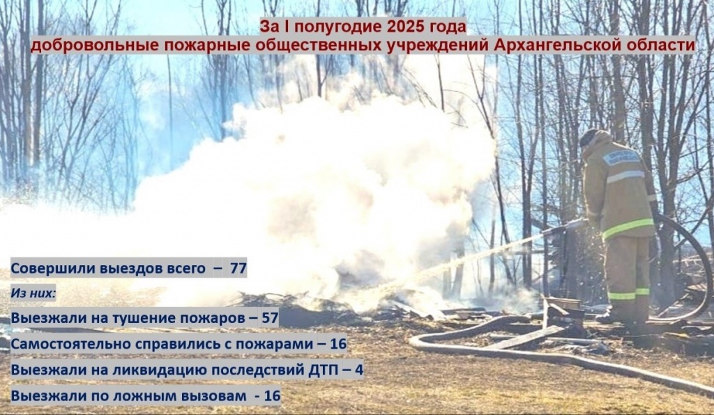 январь-июнь 2025.jpg